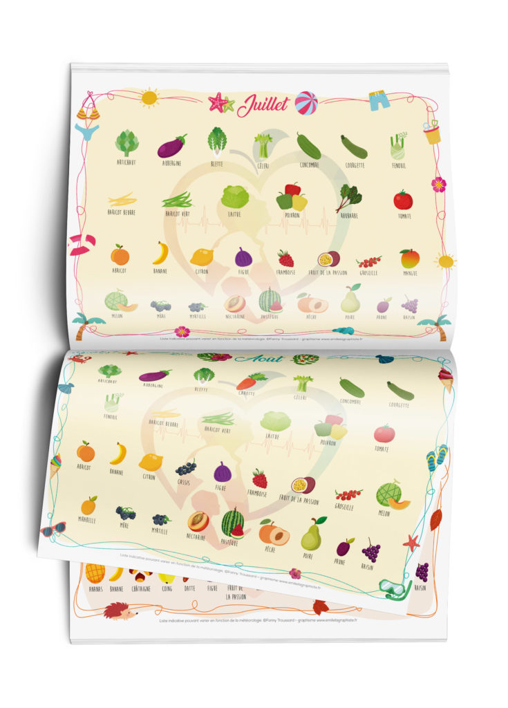 calendrier des fruits et légumes de saison pour une diététicienne